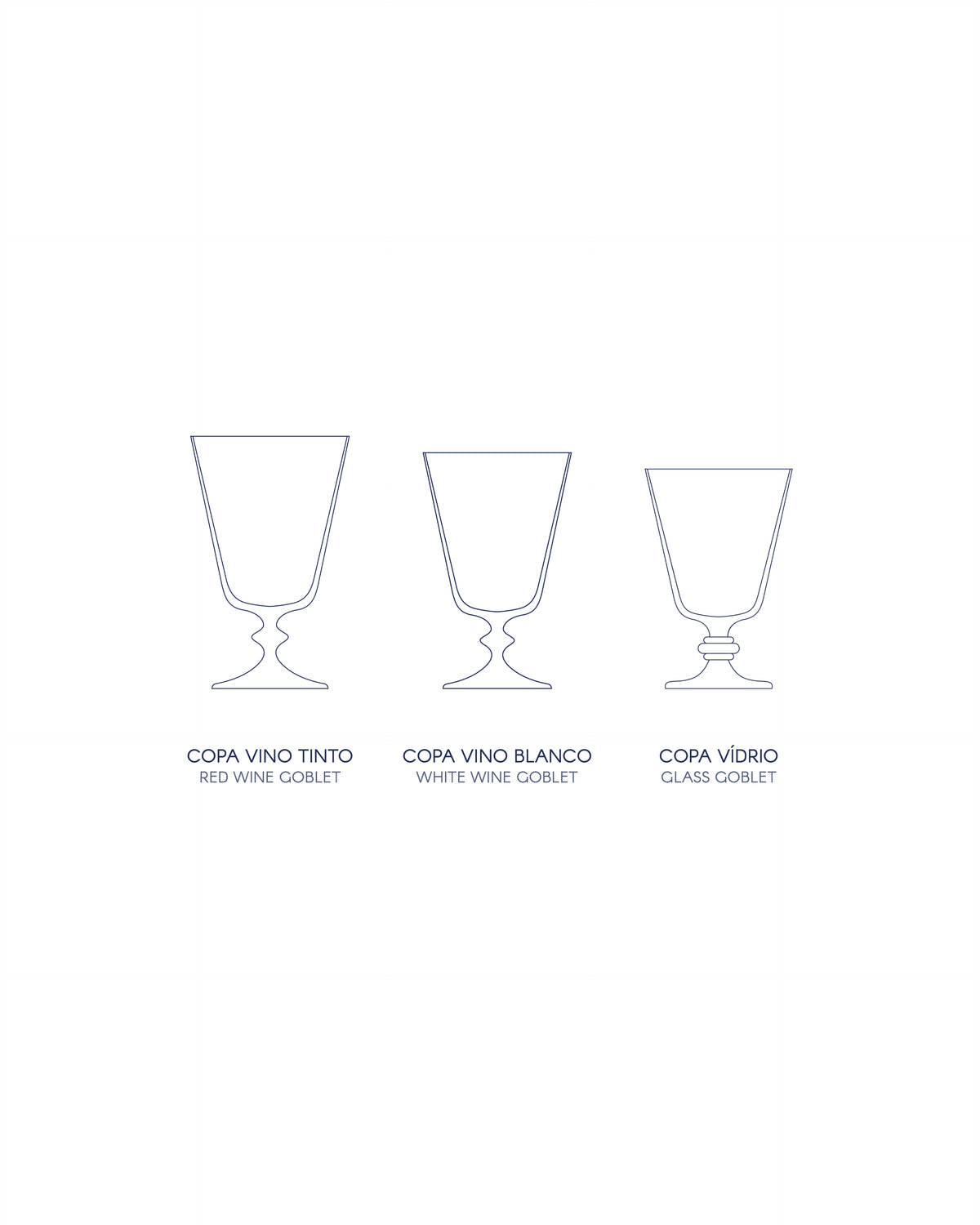 Portofino Wine Glasses · hand-painted glassware, view 12 · Los Vasos de Agua Clara